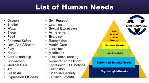 Here for every human .